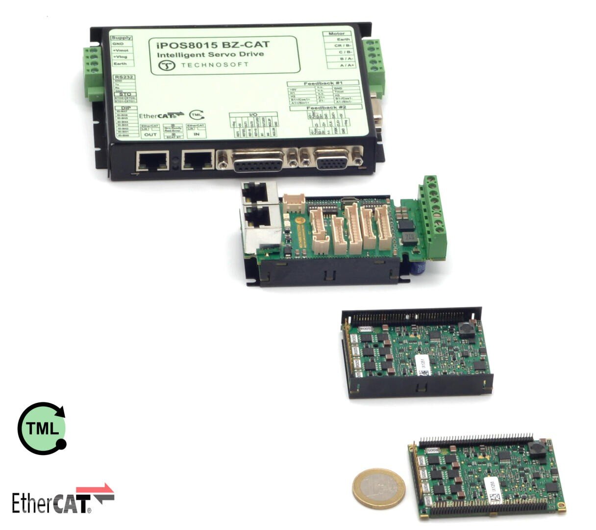 Four electronic circuit boards of varying sizes are displayed alongside a coin for scale, with the largest labeled IPOS8015 BZ-CAT Intelligent Servo Drive. Logos for TML and EtherCAT are visible.