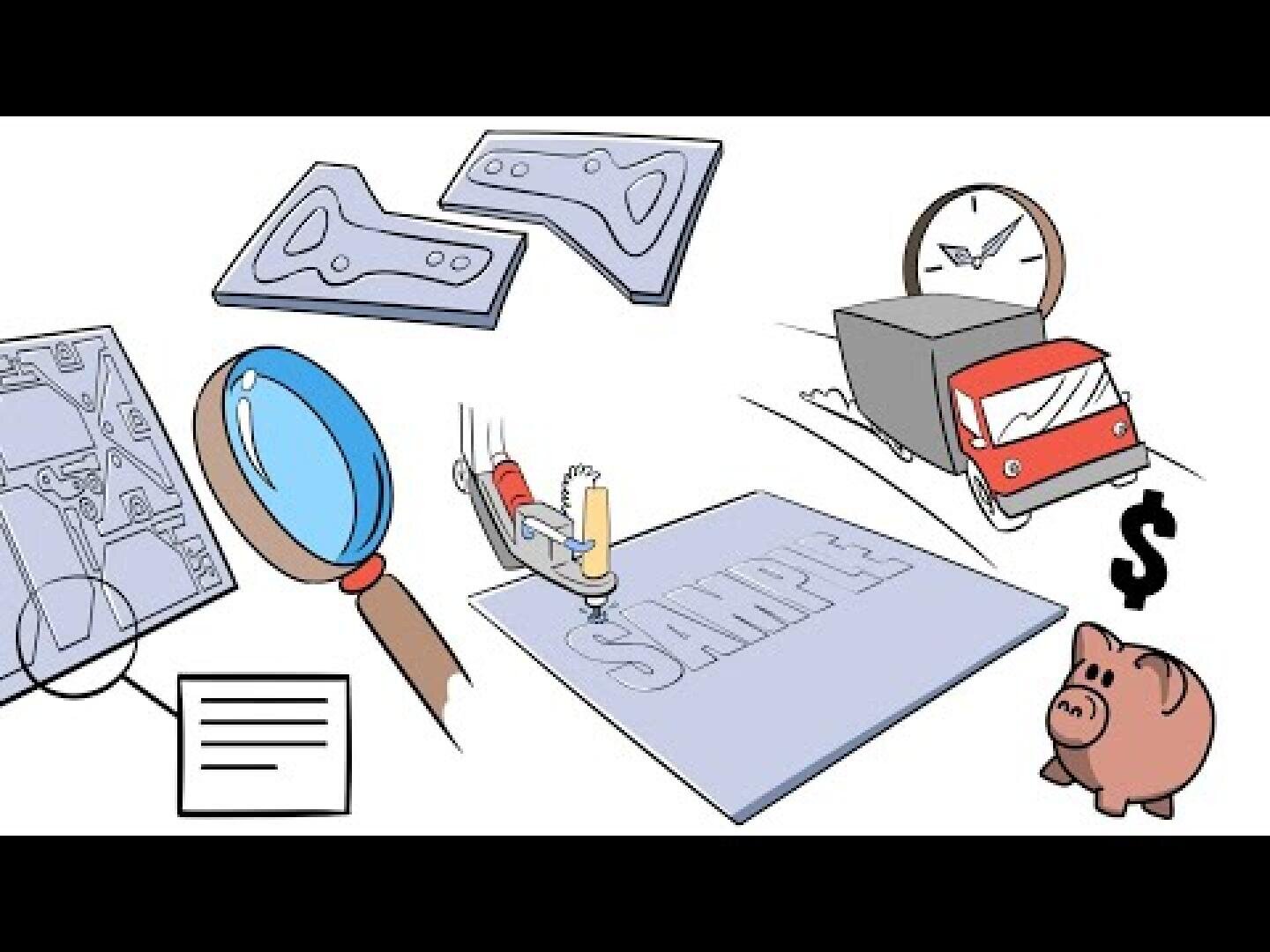 A cartoon showing a magnifying glass examining a circuit, metal parts, a CNC engraving machine labeling “SAMPLE,” a truck with a clock, a dollar sign, and a piggy bank, representing manufacturing and cost analysis.
