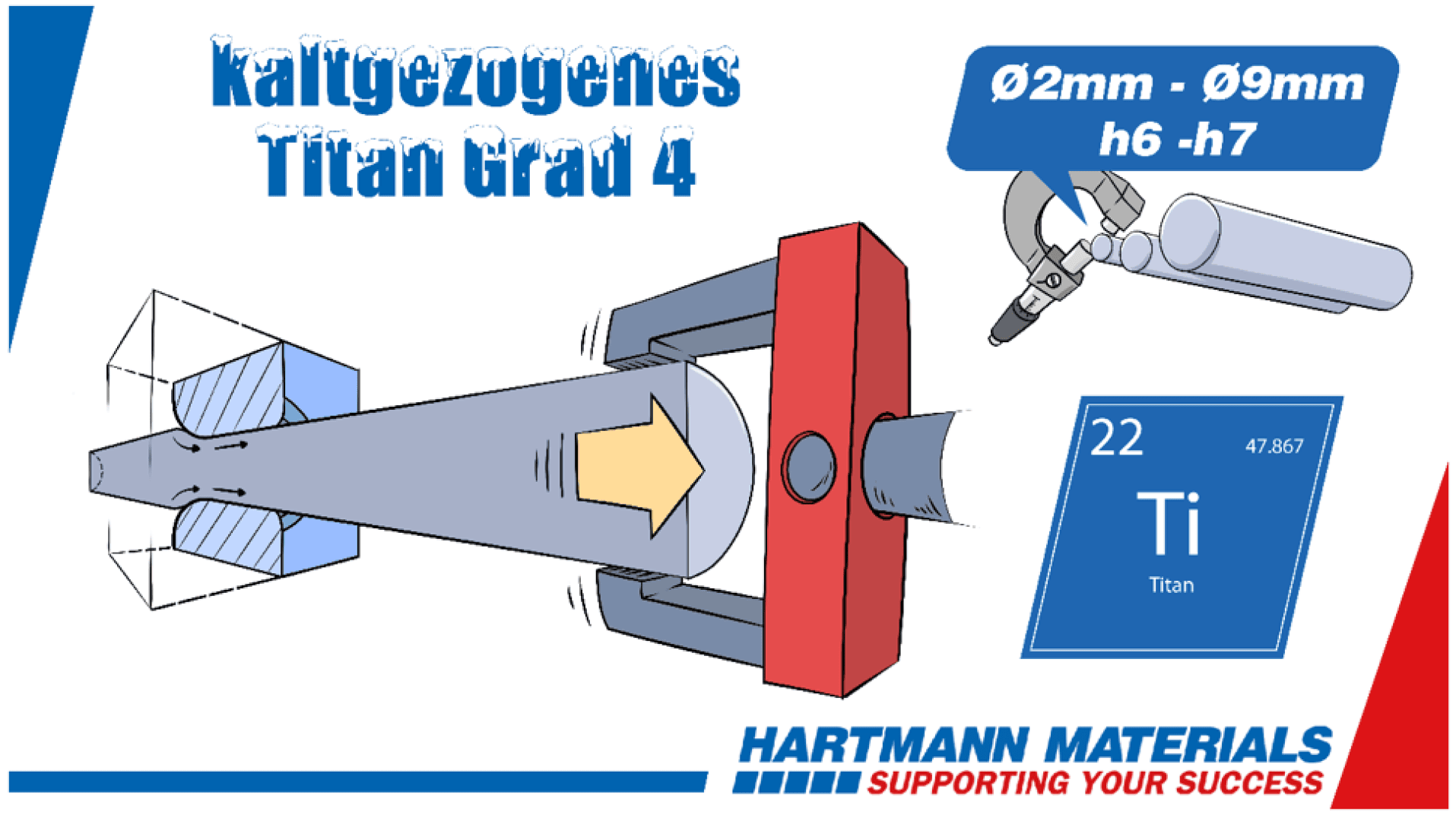 Das Diagramm zeigt einen Stab aus Titan Grad 4, der mit einem Mikrometer gemessen wird. Der Text beinhaltet "kaltgezogenes Titan Grad 4", Ø2mm - Ø9mm h6 - h7, und das Logo von Hartmann Materials mit dem Slogan Supporting Your Success.
