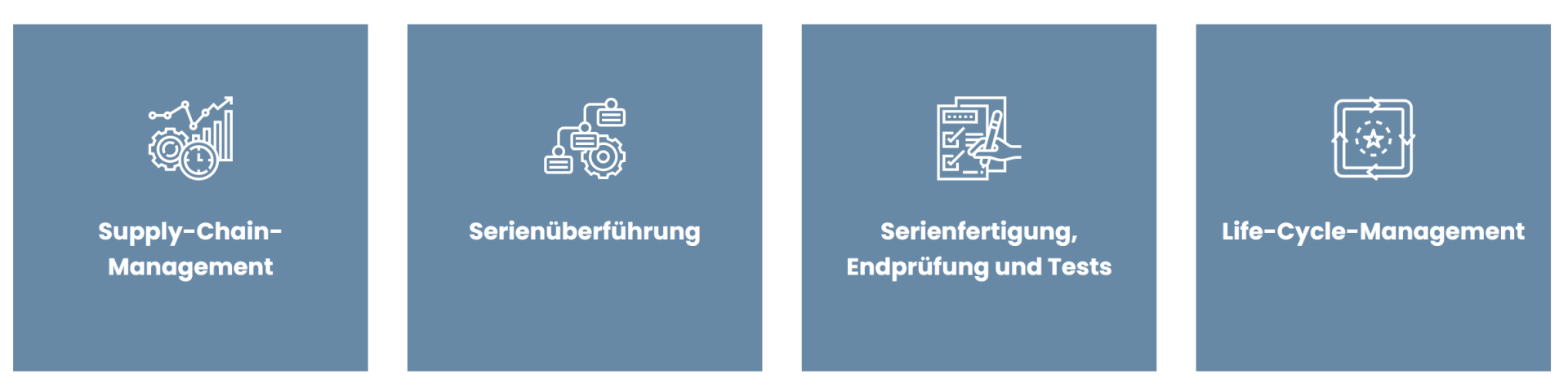 Vier blaue Boxen mit weißen Symbolen und deutschem Text: Supply-Chain-Management, Serienüberführung, Serienfertigung, Endprüfung und Tests, und Life-Cycle-Management. Über dem Text befindet sich jeweils ein entsprechendes Liniensymbol.
