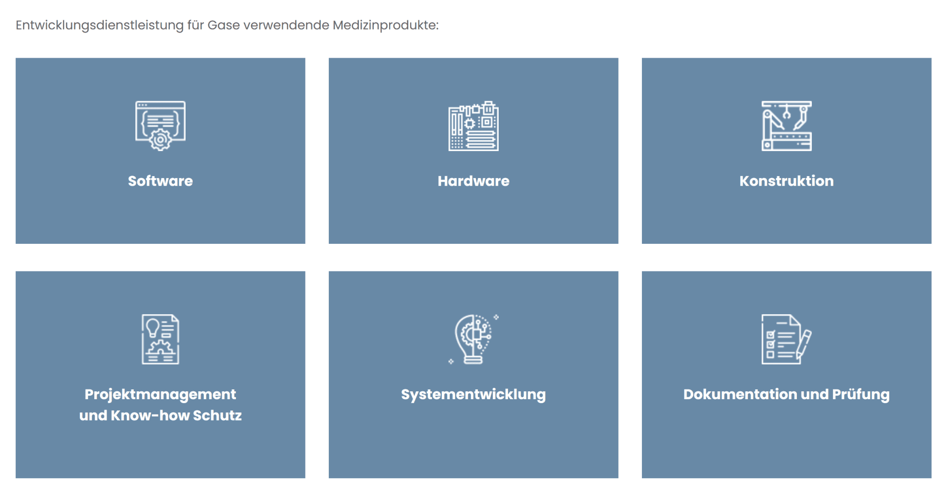Sechs blaue Kästen mit weißen Icons und deutschem Text zeigen die Bereiche der Entwicklungsdienstleistungen für medizinische Produkte: Software, Hardware, Konstruktion, Projektmanagement und Know-how Schutz, Systementwicklung sowie Dokumentation und Prüfung.