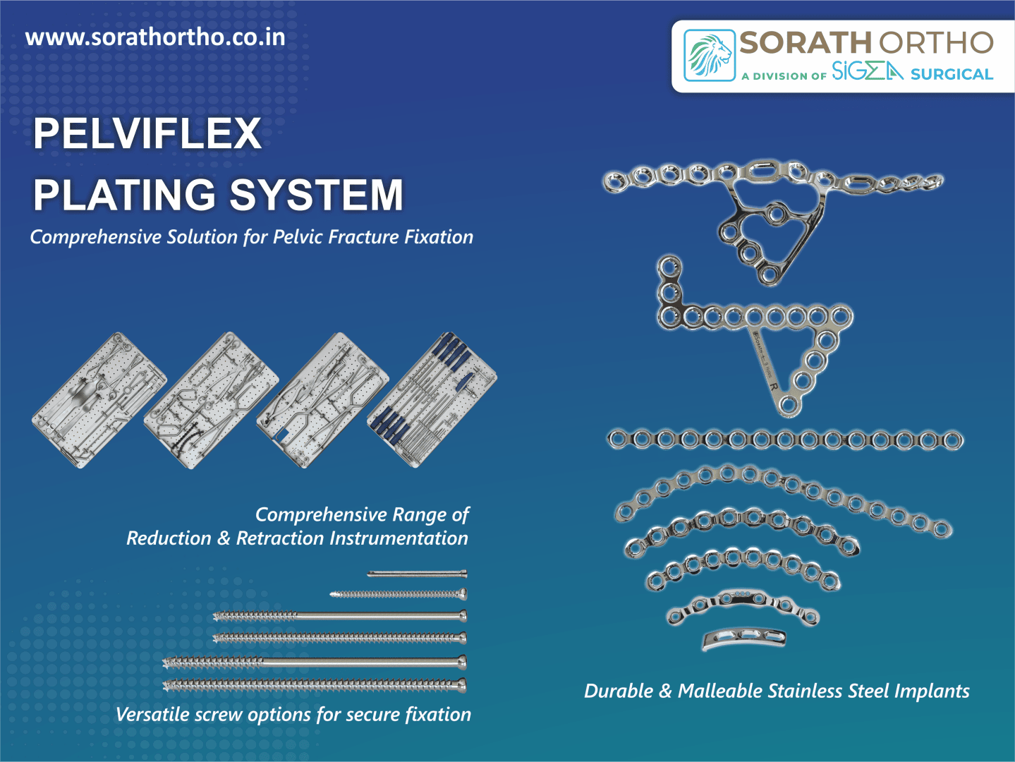 Darstellung des Pelviflex-Plattensystems von Sorath Ortho mit verschiedenen Platten, Schrauben und Instrumenten aus rostfreiem Stahl für die Fixierung von Beckenfrakturen, mit beschreibenden Etiketten zur Hervorhebung ihrer Eigenschaften.