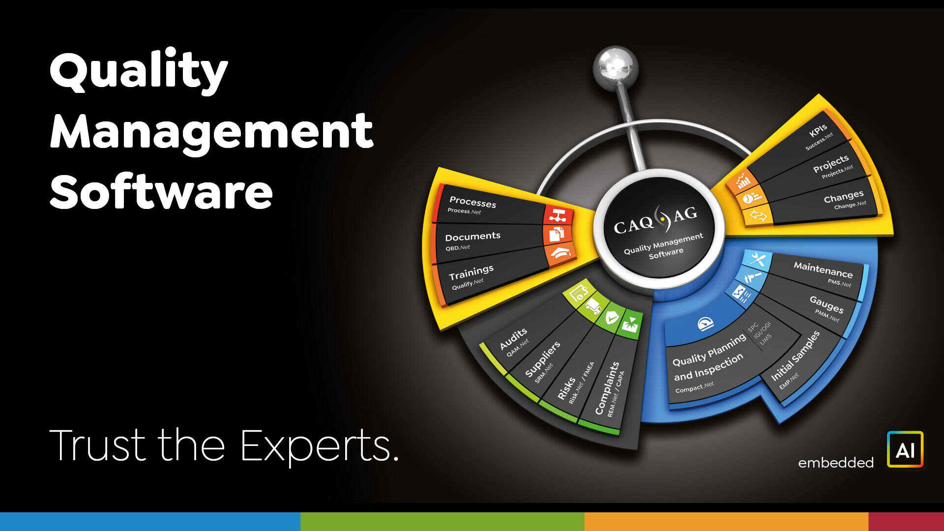 A circular diagram shows the modules of the quality management software, including processes, documents, training, measures, audits, complaints and quality planning. The text reads Quality management software. Trust the experts.