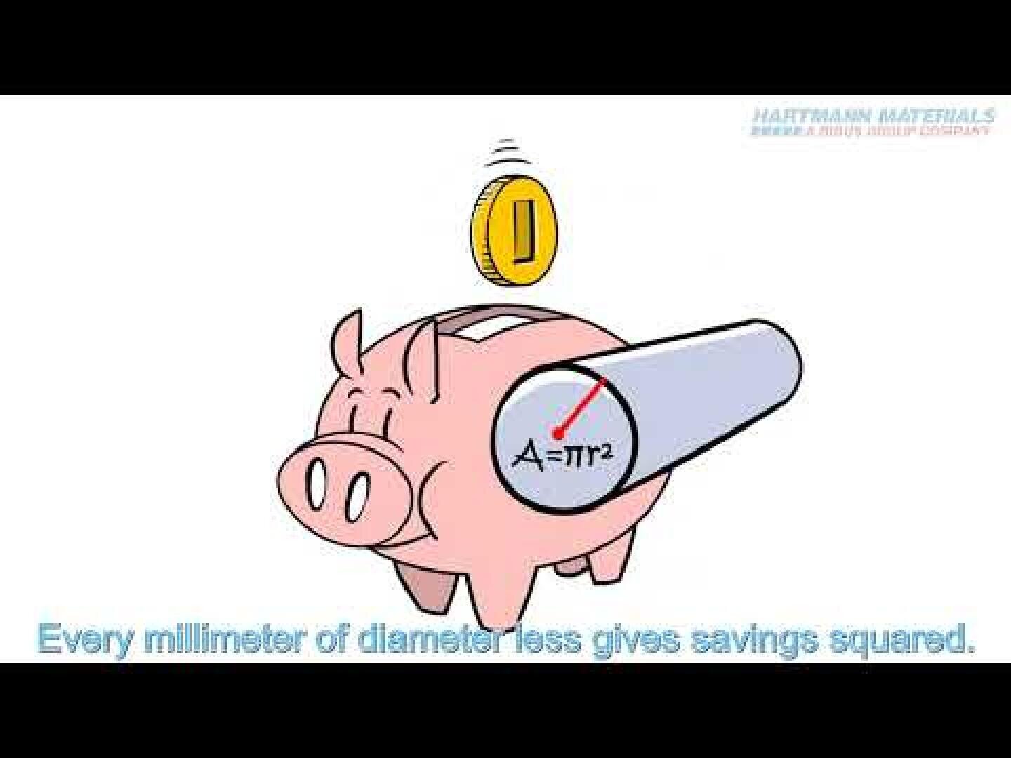 A piggy bank with a large metal tube featuring the area formula (A = πr²) inserted in its side, and a coin being dropped in. Text below reads: “Every millimeter of diameter less gives savings squared.”.