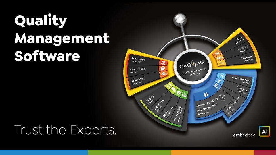 Quality management software that grows with you