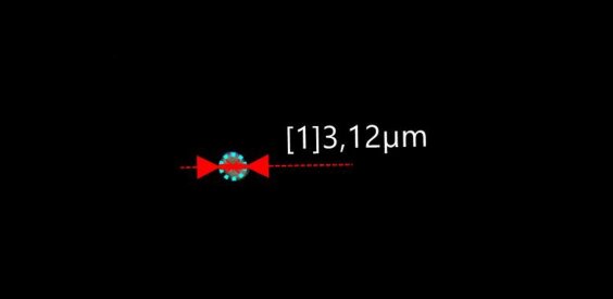 A turquoise dot with small white circles is shown, intersected horizontally by a double-headed red arrow. The label “[1] 3,12 μm” appears to the right of the dot on a black background.